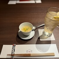 川端志史 - 