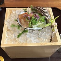 京都 三条 やま平 - 