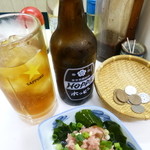 立飲みコーナー大つか - 2014.07 ここでは必ずホッピー♪