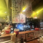 立呑み食堂　ねぎぼうず - 