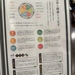うなぎ料理 三代目うな東 昭和四十四年創業 - 