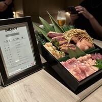 一鳥目 とり松 - 