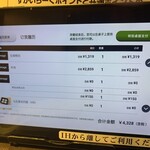 しゃぶ葉 - 中国語表記にしてみました