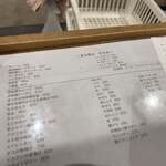 立ち呑み屋 するめ - 