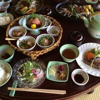 モリタ屋 木屋町店 - 