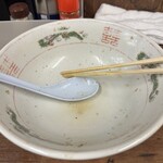 ラーメン二郎 品川店 - 