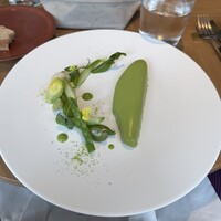 Bistro NOHGA  - 