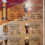 ドイツ居酒屋 ヴァルト - 