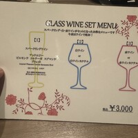 LUCIS GARDEN 恵比寿 - 