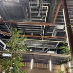 雞屋 塚田農場 福井站前店 - 