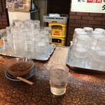 ステーキハウス リベラ - 