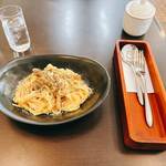 ブランブリュン - 