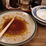 巣鴨ときわ食堂 - 