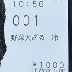 浅草真九郎 - 半券