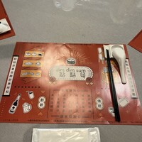 DimDimSum 大阪本店 - 