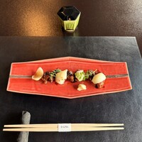 等々力 ひらさわ - 