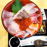 境港地魚食堂 魚倉 - 