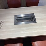 ドライブイン鳥 - 