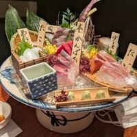 個室居酒屋 番屋 神田駅前店 - 