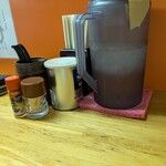 らぁめん 千寿 - 