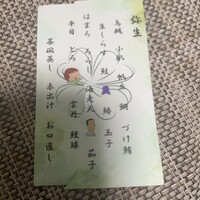 いわ志 本店 - 