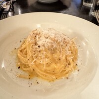 ピッツェリア ロマーナ ジャニコロ - 