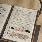 しゃぶしゃぶ龍樹 - 