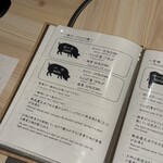 しゃぶしゃぶ龍樹 - 