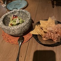 FONDA MEXICANA New York 銀座店 - 