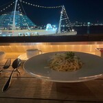 フランツカフェ - 