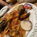 イタメシ＆ステーキ リフランド - 