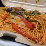 キッチン ブルー グローブ - 菜園風（野菜がタップリ）です