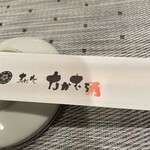 寿し心 なかむら - 