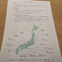 米増 - 