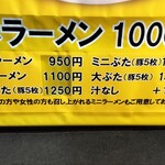 豚山 - 店舗看板