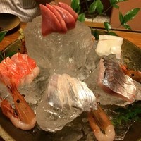 ろっこん - 
