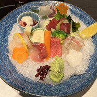 銀座 穂の河 - 