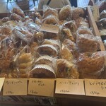 cafe COVOPAIN - 