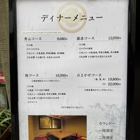 てんぷら石原 - 
