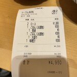 とんかつジョニー - 