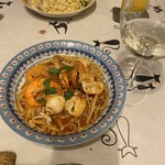 イタリアン コロラト - 