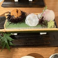 銀座ろくさん亭 - 