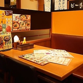 居心伝 学園都市店 学園都市 居酒屋 ネット予約可 食べログ 居心伝 学園都市店 学園都市 居酒屋 ネット予約可 食べログ