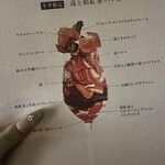 高宮庭園茶寮 - 