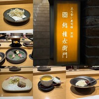 鮨 権左衛門 - 
