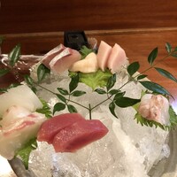 銀平 北新地店 - 