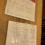 美味しい炭火焼き居酒屋 金魚 - 