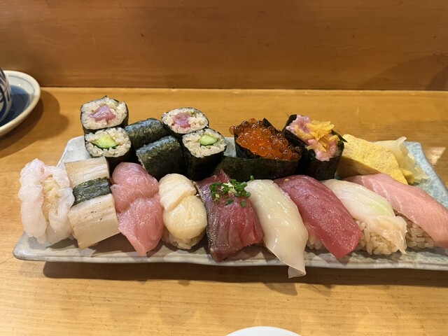 Chikara Zushi photo 3
