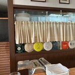 ダ・ロレンツォ - 