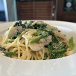 ダ・ロレンツォ - 